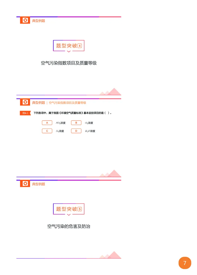 新初三化学暑期系统尖子班-第2讲-已转曲_初中化学_01.人教版初中化学_02.初中化学教学视频_3.Y辅导中考复习-化学_新初三化学暑假系统班_化学课件