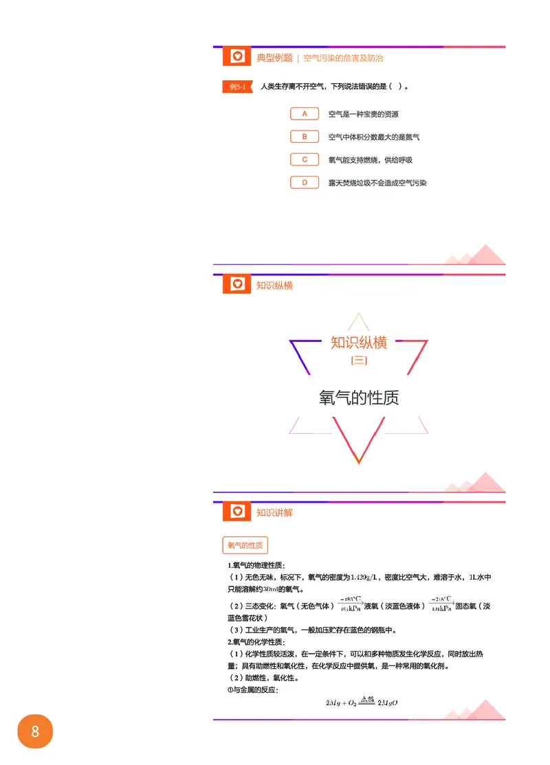 新初三化学暑期系统尖子班-第2讲-已转曲_初中化学_01.人教版初中化学_02.初中化学教学视频_3.Y辅导中考复习-化学_新初三化学暑假系统班_化学课件