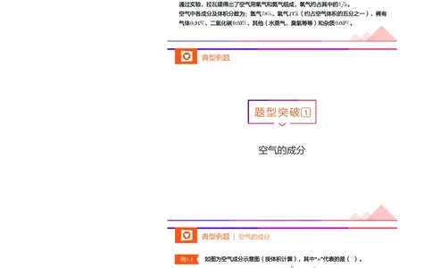 新初三化学暑期系统尖子班-第2讲-已转曲_初中化学_01.人教版初中化学_02.初中化学教学视频_3.Y辅导中考复习-化学_新初三化学暑假系统班_化学课件