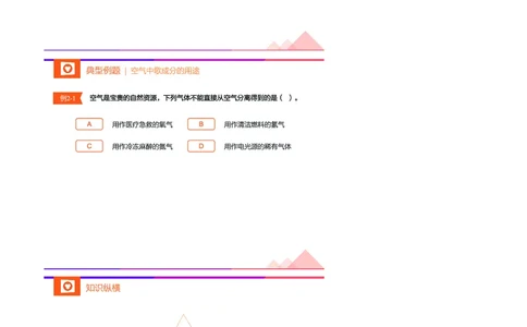 新初三化学暑期系统尖子班-第2讲-已转曲_初中化学_01.人教版初中化学_02.初中化学教学视频_3.Y辅导中考复习-化学_新初三化学暑假系统班_化学课件