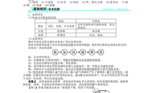 新人教版九年级化学上册例题精讲：第4单元课题2水的净化_初中化学_01.人教版初中化学_01.初中化学课件PPT--教案--试题_初中化学全套_化学教案