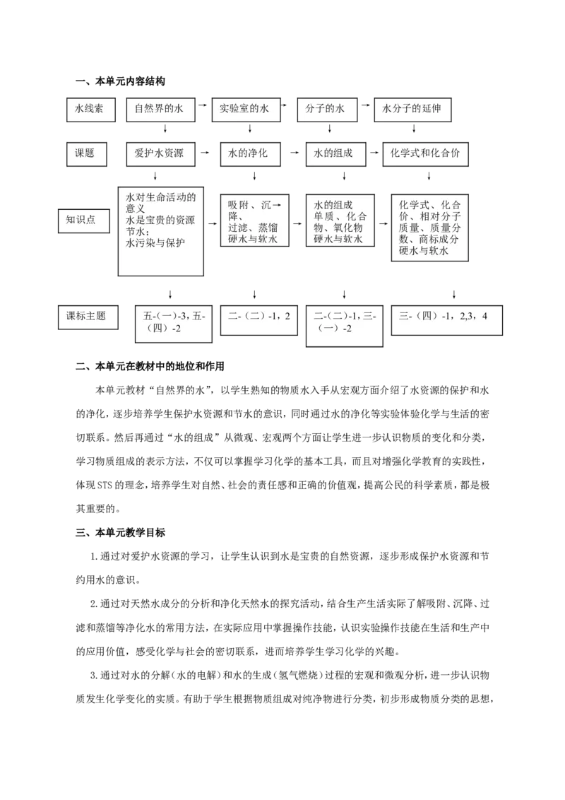 自然界的水教学设计_初中化学_01.人教版初中化学_01.初中化学课件PPT--教案--试题_初中化学&mdash;课件&mdash;教案&mdash;试题-推荐_9年级上课件教案试题_9年级上教案_第4单元