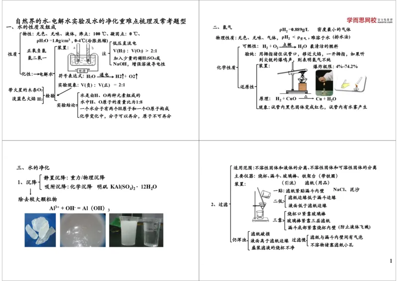 自然界的水-电解水实验及水的净化重难点梳理及常考题型_初中化学_01.人教版初中化学_02.初中化学教学视频_2.初中化学--教学视频--带讲义_新初三化学年卡菁英班（全国人教版）