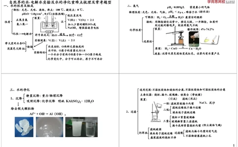 自然界的水-电解水实验及水的净化重难点梳理及常考题型_初中化学_01.人教版初中化学_02.初中化学教学视频_2.初中化学--教学视频--带讲义_新初三化学年卡菁英班（全国人教版）