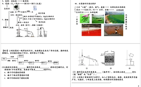 自然界的水-电解水实验及水的净化重难点梳理及常考题型_初中化学_01.人教版初中化学_02.初中化学教学视频_2.初中化学--教学视频--带讲义_新初三化学年卡菁英班（全国人教版）