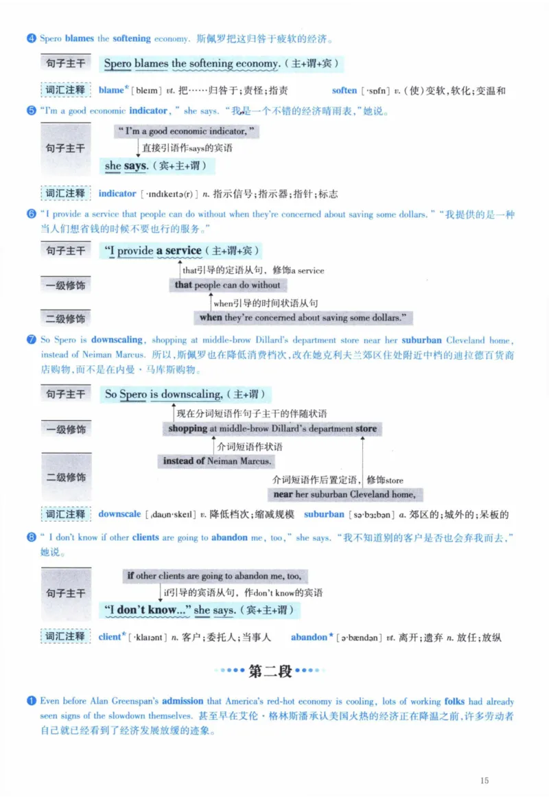 2004年逐词逐句精讲册_41考研英语一二历年真题解析_英语一_解析册+逐词逐句册