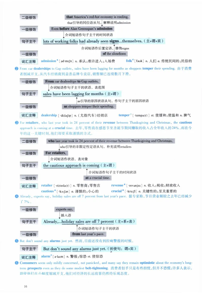 2004年逐词逐句精讲册_41考研英语一二历年真题解析_英语一_解析册+逐词逐句册