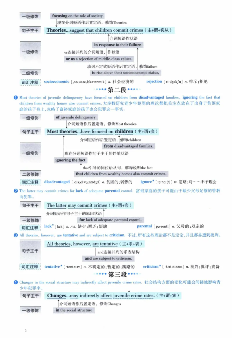 2004年逐词逐句精讲册_41考研英语一二历年真题解析_英语一_解析册+逐词逐句册