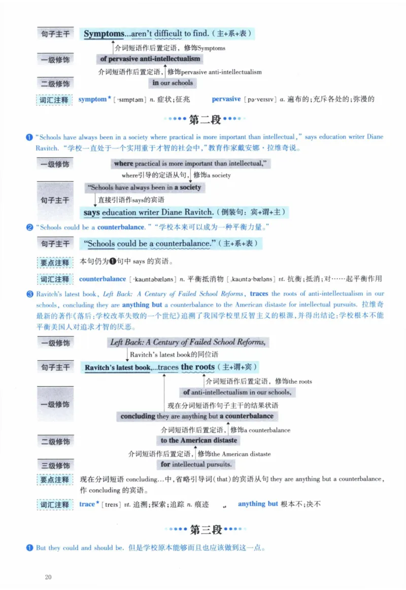 2004年逐词逐句精讲册_41考研英语一二历年真题解析_英语一_解析册+逐词逐句册