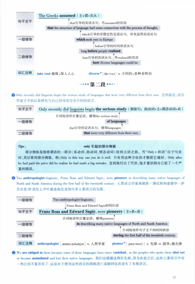 2004年逐词逐句精讲册_41考研英语一二历年真题解析_英语一_解析册+逐词逐句册