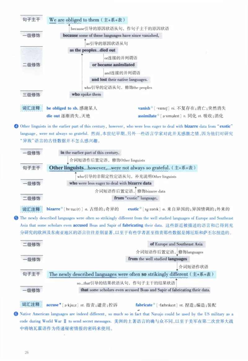 2004年逐词逐句精讲册_41考研英语一二历年真题解析_英语一_解析册+逐词逐句册