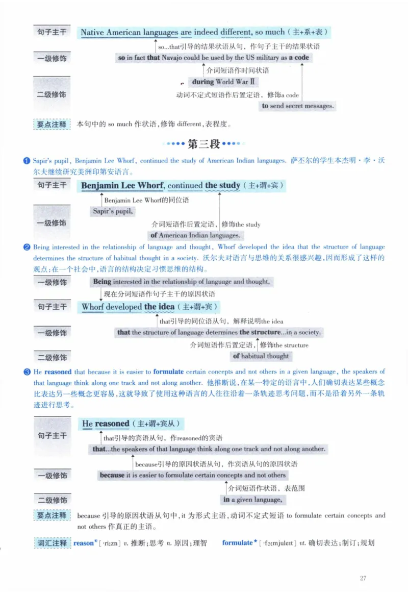 2004年逐词逐句精讲册_41考研英语一二历年真题解析_英语一_解析册+逐词逐句册
