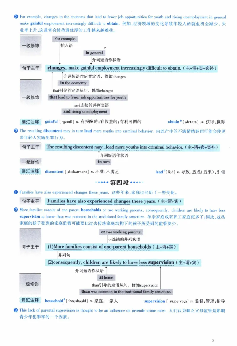 2004年逐词逐句精讲册_41考研英语一二历年真题解析_英语一_解析册+逐词逐句册
