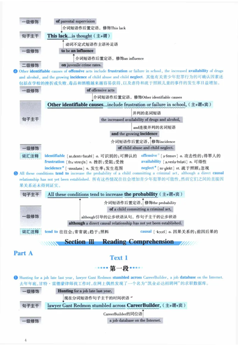 2004年逐词逐句精讲册_41考研英语一二历年真题解析_英语一_解析册+逐词逐句册