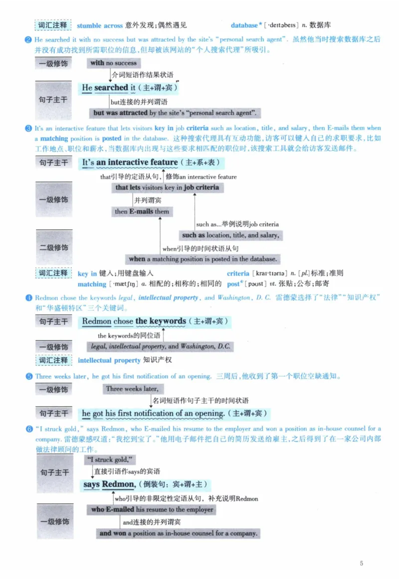 2004年逐词逐句精讲册_41考研英语一二历年真题解析_英语一_解析册+逐词逐句册