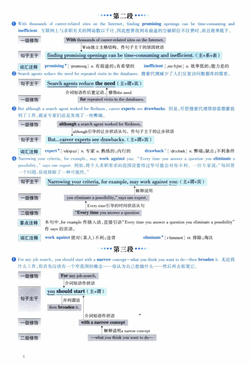 2004年逐词逐句精讲册_41考研英语一二历年真题解析_英语一_解析册+逐词逐句册