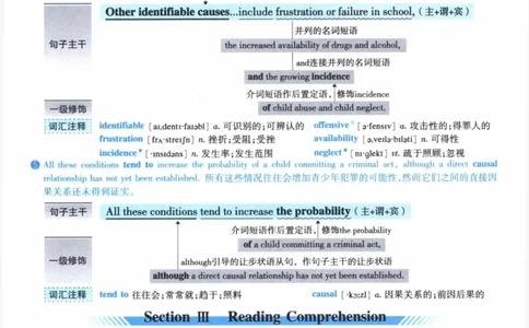 2004年逐词逐句精讲册_41考研英语一二历年真题解析_英语一_解析册+逐词逐句册