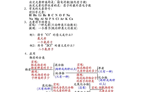 第10讲物质构成的奥秘&mdash;常用的化学符号（元素、化学式）_初中化学_01.人教版初中化学_02.初中化学教学视频_2.初中化学--教学视频--带讲义_初三化学年卡55讲