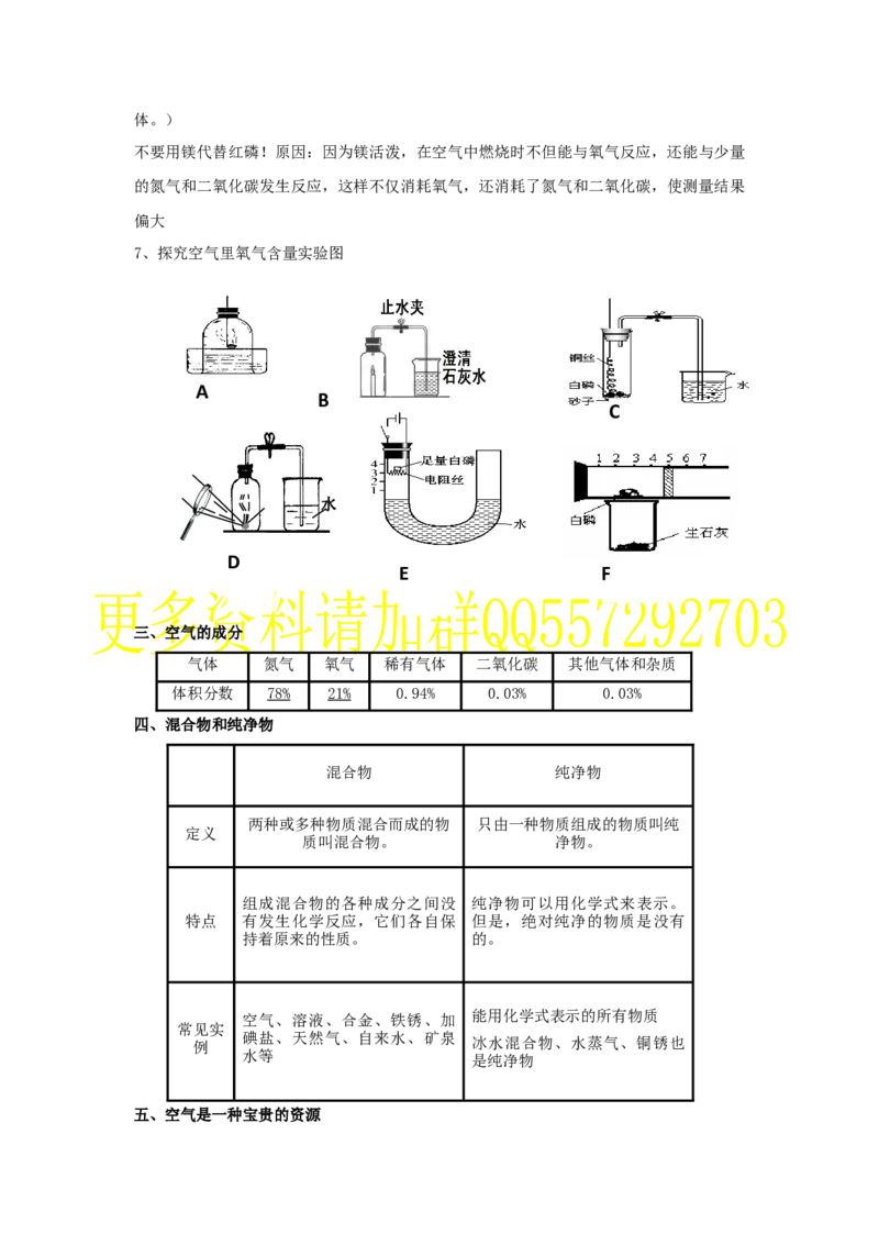 第二单元我们周围的空气_初中化学_01.人教版初中化学_10.初中化学知识点_初中最全化学知识点归纳总结_化学知识点