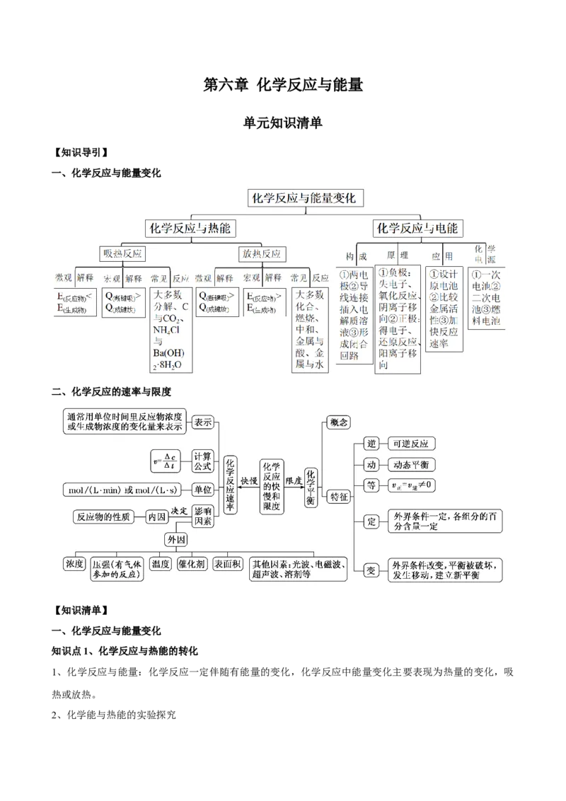 第六章化学反应与能量（单元知识清单）-（人教版2019必修第二册）_高化_595801221724高中化学新人教版选择性必修一二三电子版教案PPT课件高中试卷_必修二册（人教版）_知识清单