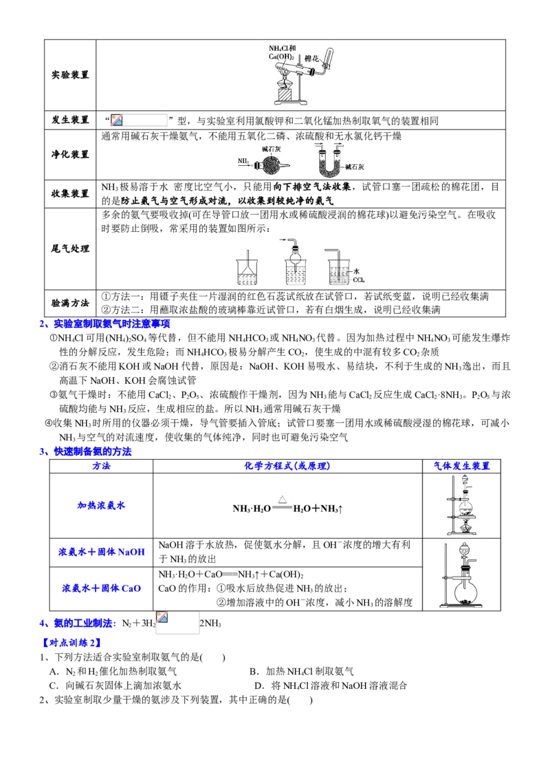 课时5.2.2氨和铵盐-2020-2021学年高一化学必修第二册精品讲义（新教材人教版）_高化_2025春-人教版高中化学_02新版高中化学必修二_7.精品讲义