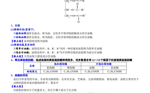 课时7.4.3油脂-2020-2021学年高一化学必修第二册精品讲义（新教材人教版）_高化_2025春-人教版高中化学_02新版高中化学必修二_7.精品讲义