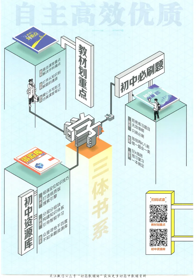初中必刷题八年级上册英语沪教牛津版_2026沪教牛津版英语_03.2英语-沪教版-上下两册