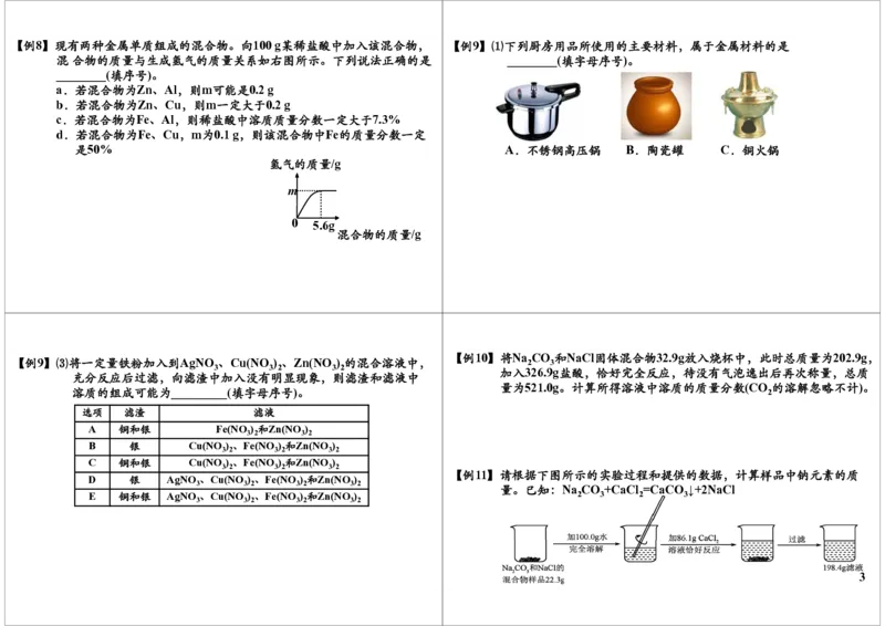 金属、溶液、酸碱盐综合应用_初中化学_01.人教版初中化学_02.初中化学教学视频_2.初中化学--教学视频--带讲义_新初三化学年卡菁英班（全国人教版）