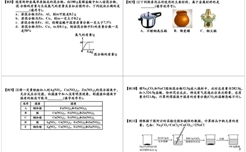 金属、溶液、酸碱盐综合应用_初中化学_01.人教版初中化学_02.初中化学教学视频_2.初中化学--教学视频--带讲义_新初三化学年卡菁英班（全国人教版）