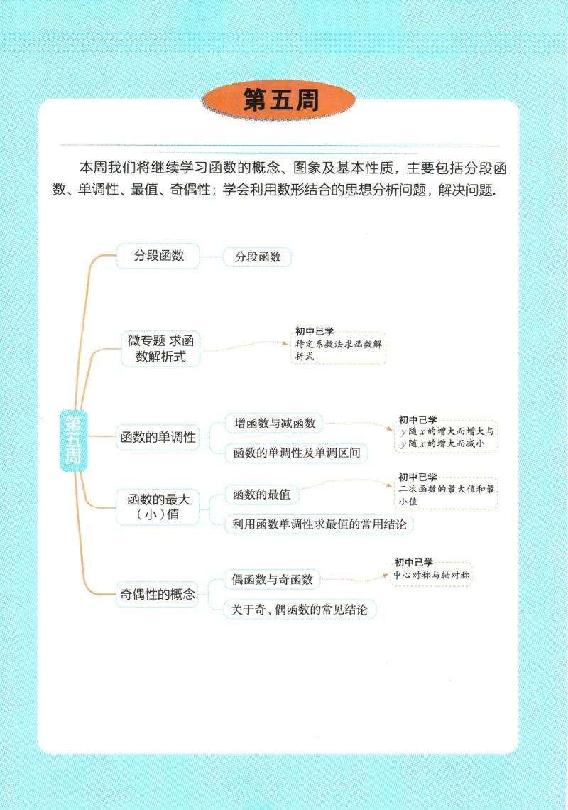 2025版《一本预备新高一》数学_一本预备新高一语数英物化生25年