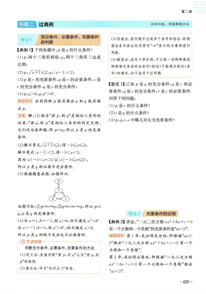 2025版《一本预备新高一》数学_一本预备新高一语数英物化生25年