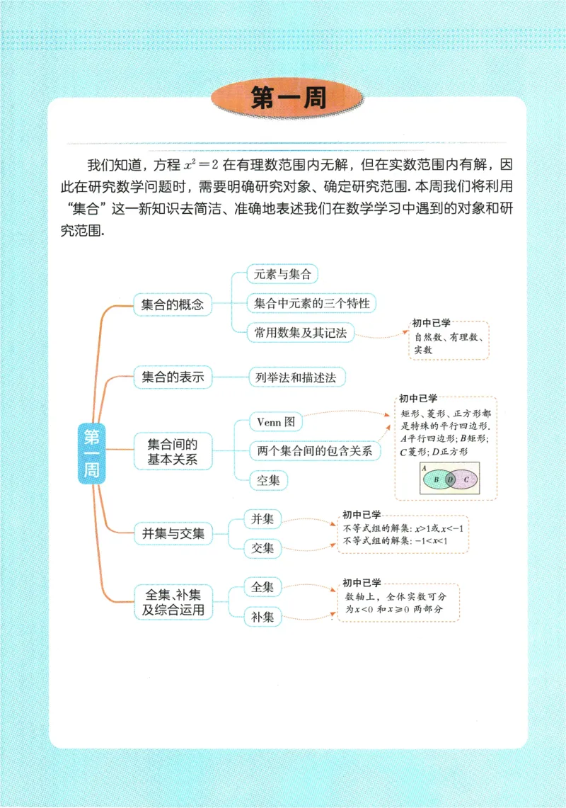2025版《一本预备新高一》数学_一本预备新高一语数英物化生25年