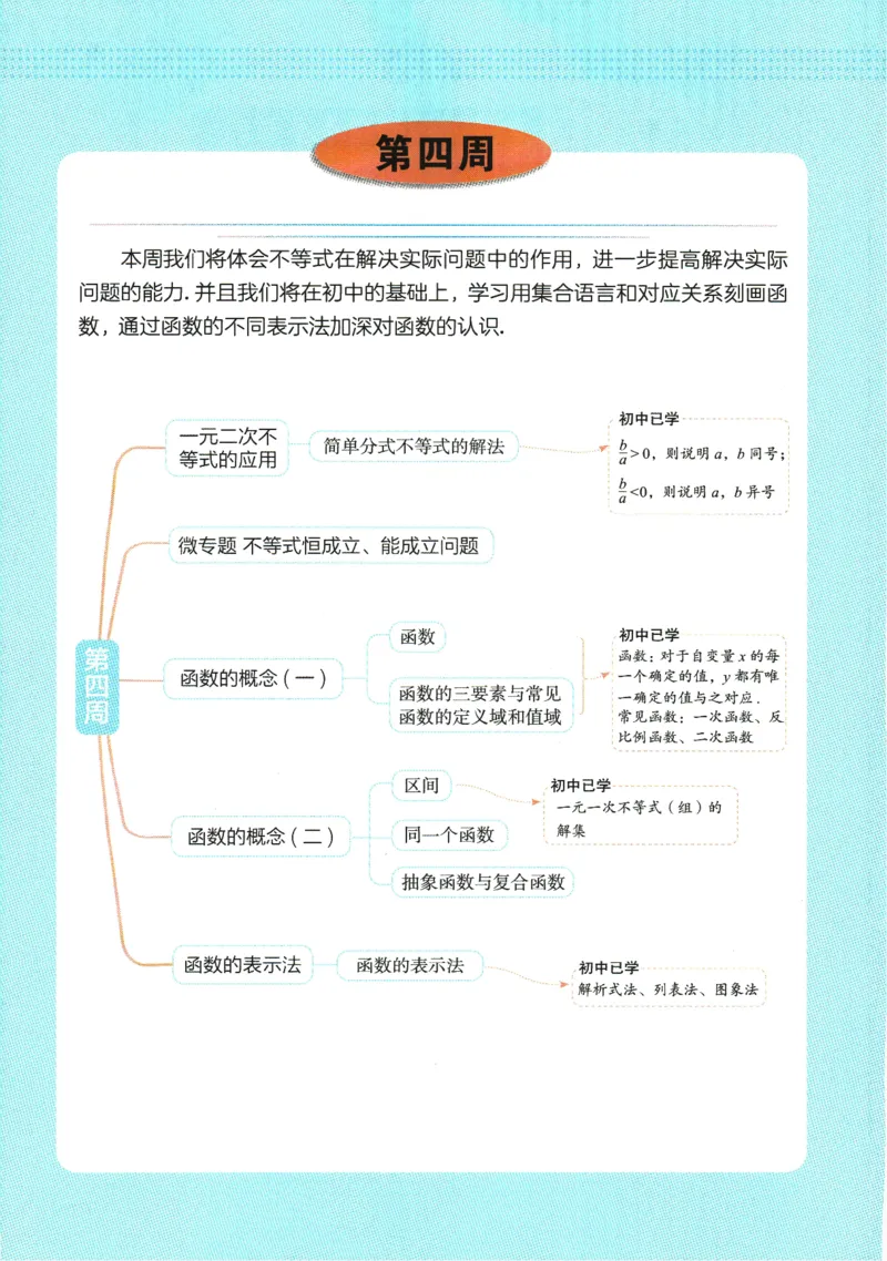 2025版《一本预备新高一》数学_一本预备新高一语数英物化生25年