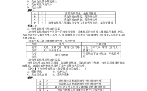新人教版九年级化学上册例题精讲：第1单元课题1物质的变化和性质_初中化学_01.人教版初中化学_01.初中化学课件PPT--教案--试题_初中化学全套_化学教案