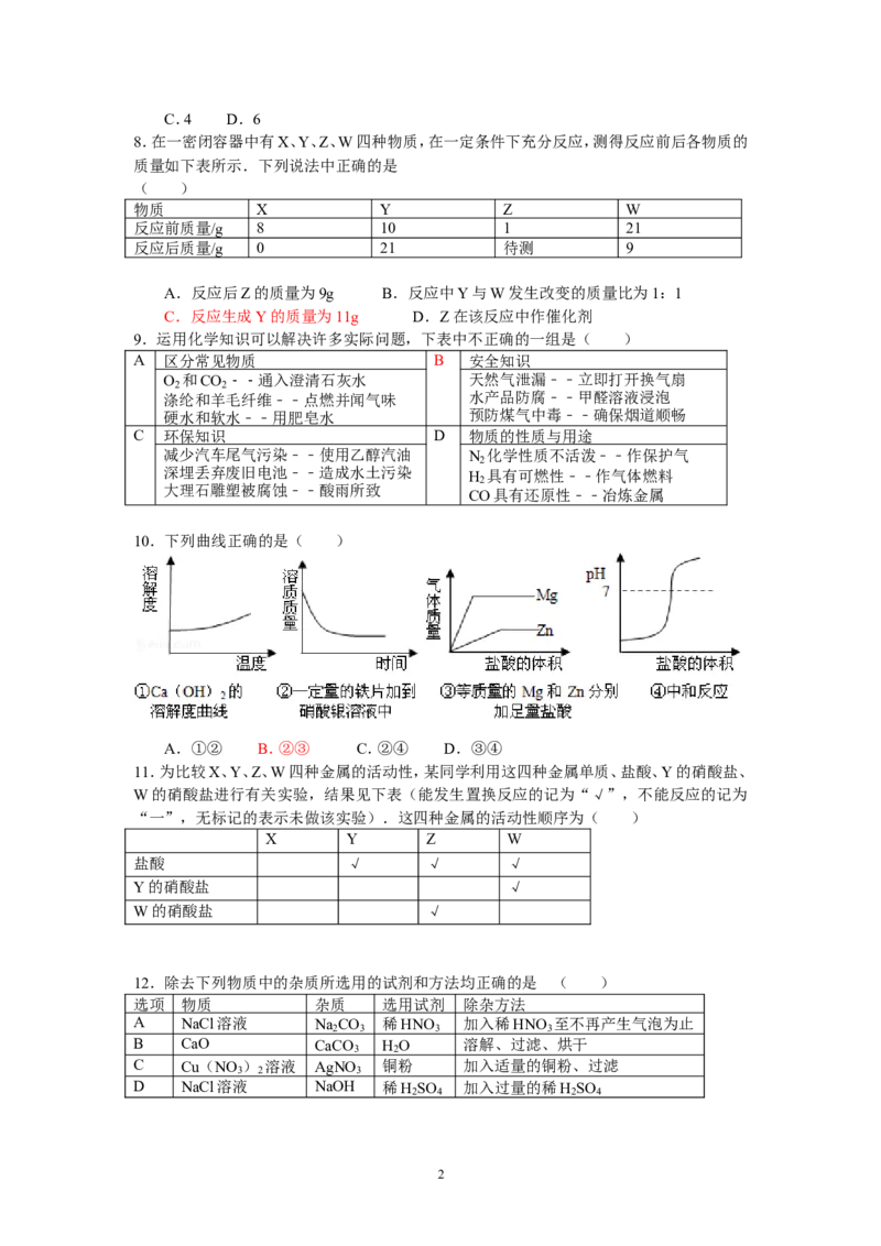 辽宁省锦州市2013年中考化学模拟试卷4_初中化学_01.人教版初中化学_01.初中化学课件PPT--教案--试题_初中化学全套_化学试题
