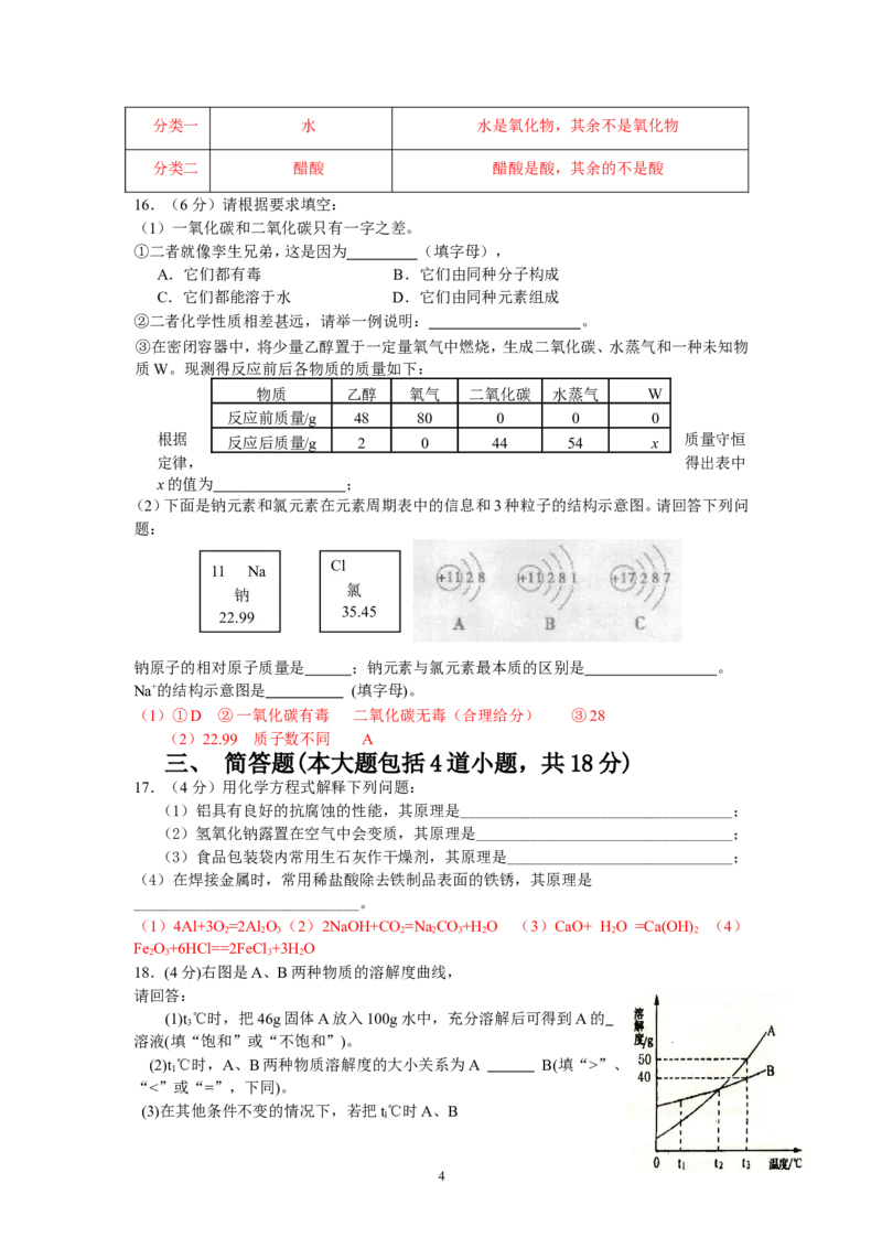 辽宁省锦州市2013年中考化学模拟试卷4_初中化学_01.人教版初中化学_01.初中化学课件PPT--教案--试题_初中化学全套_化学试题