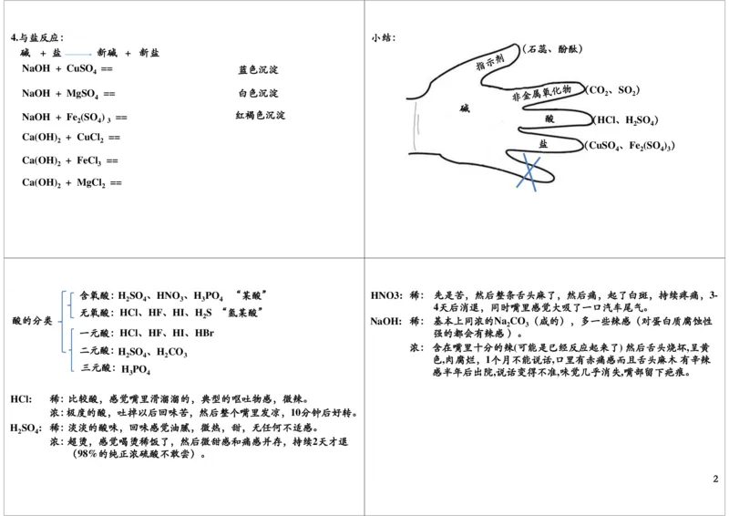 酸和碱-碱和碱的通性_初中化学_01.人教版初中化学_02.初中化学教学视频_2.初中化学--教学视频--带讲义_新初三化学年卡菁英班（全国人教版）_第40讲：初识酸和碱-碱和碱的通性