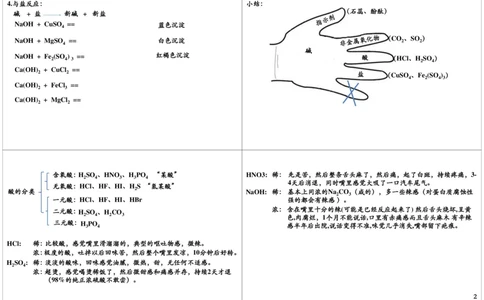 酸和碱-碱和碱的通性_初中化学_01.人教版初中化学_02.初中化学教学视频_2.初中化学--教学视频--带讲义_新初三化学年卡菁英班（全国人教版）_第40讲：初识酸和碱-碱和碱的通性