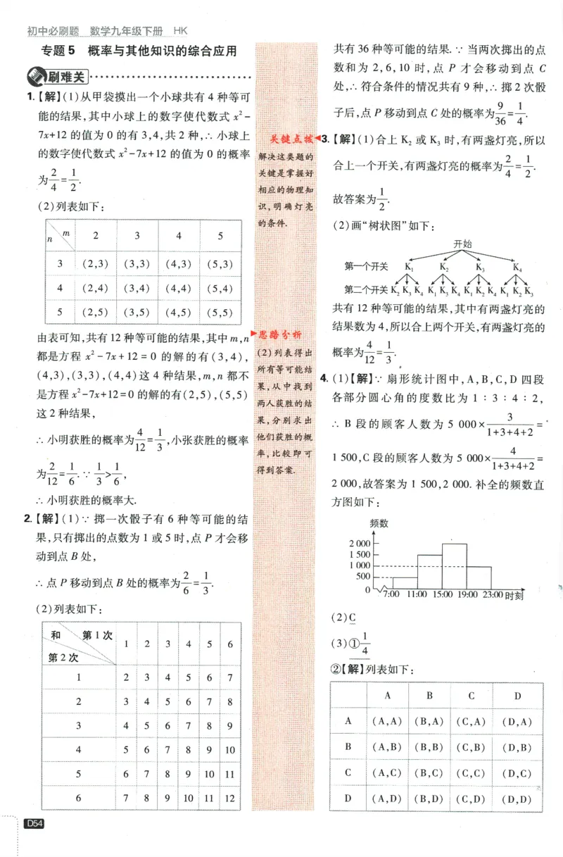 2024版《初中必刷题》数学9下（HK）-批注式详答与详析_2026沪教牛津版英语_026(1).24-9下数学沪教版