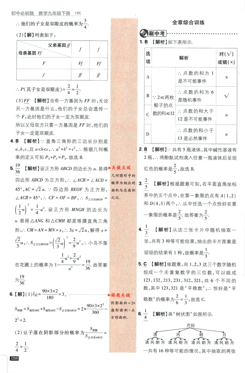 2024版《初中必刷题》数学9下（HK）-批注式详答与详析_2026沪教牛津版英语_026(1).24-9下数学沪教版