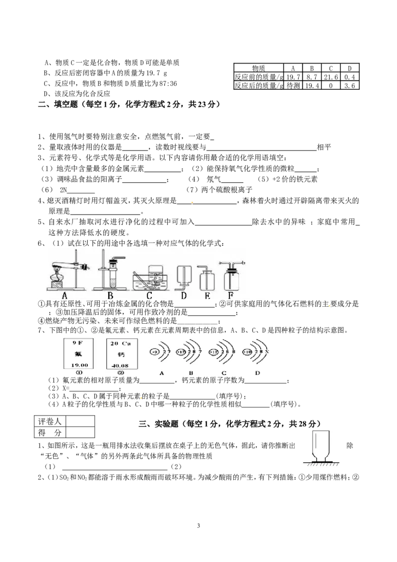 甘肃省酒泉市瓜州二中2013届九年级上学期期末考试化学试题_初中化学_01.人教版初中化学_01.初中化学课件PPT--教案--试题_初中化学全套_化学试题
