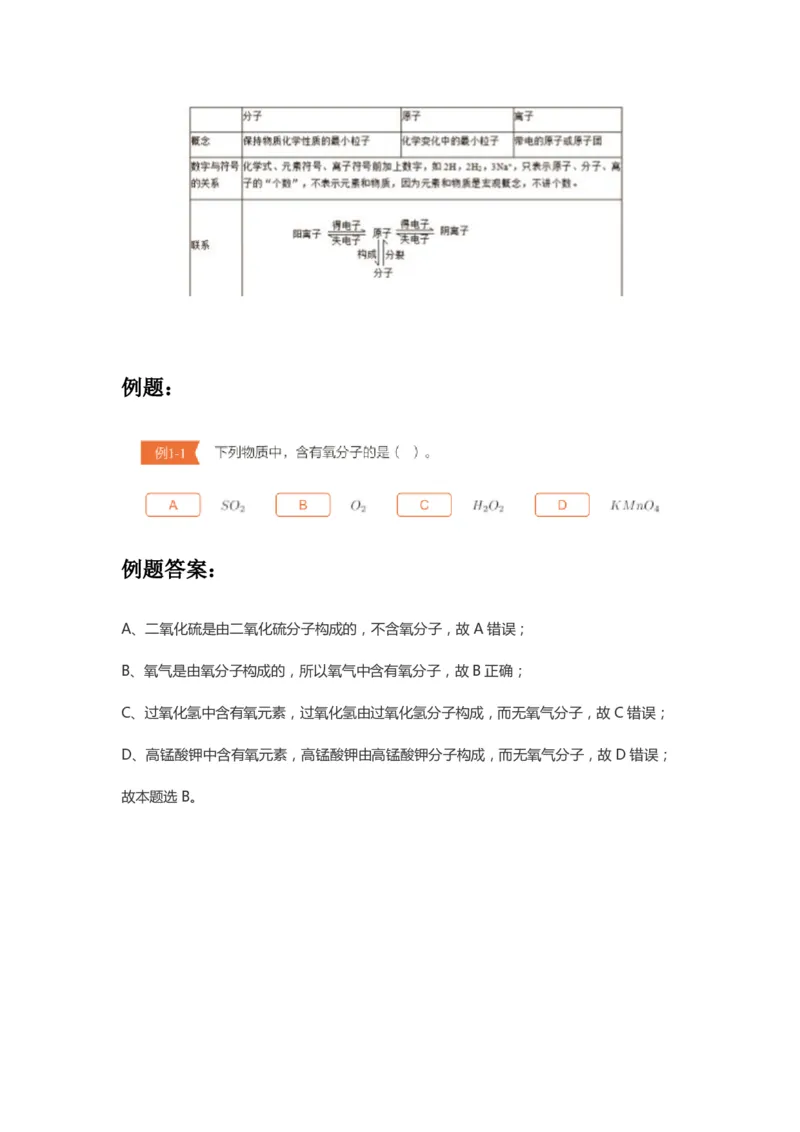 第四次核心课预习文档(1)_初中化学_01.人教版初中化学_02.初中化学教学视频_3.Y辅导中考复习-化学_新初三化学暑假系统班_化学课件