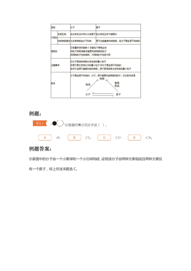第四次核心课预习文档(1)_初中化学_01.人教版初中化学_02.初中化学教学视频_3.Y辅导中考复习-化学_新初三化学暑假系统班_化学课件