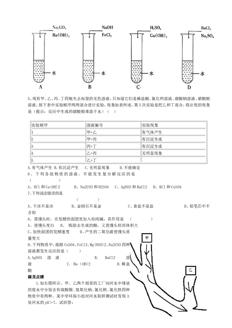 第十一单元盐化肥_初中化学_01.人教版初中化学_01.初中化学课件PPT--教案--试题_初中化学&mdash;课件&mdash;教案&mdash;试题-推荐_9年级下课件教案试题_9年级下教案_第11单元