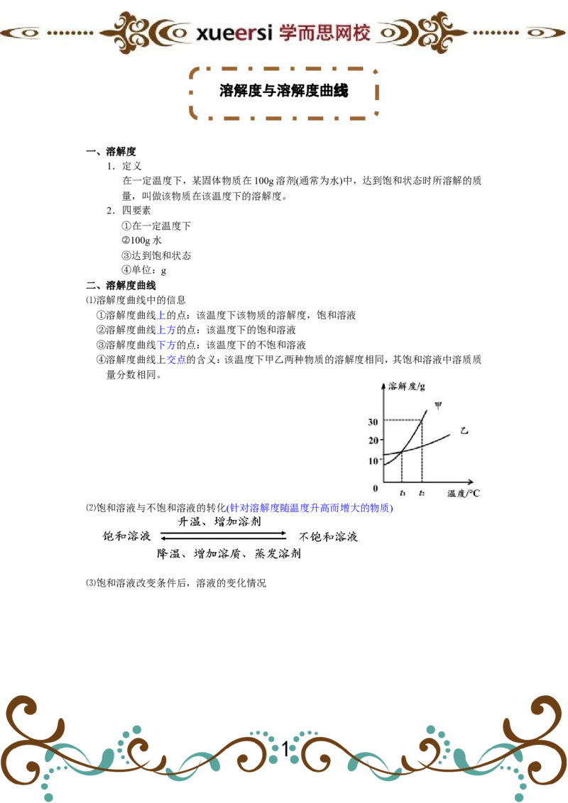 溶解度与溶解度曲线_初中化学_01.人教版初中化学_03.初中化学专项视频_[4093]1课时轻松搞定溶解度与溶解度曲线（董璇璇）
