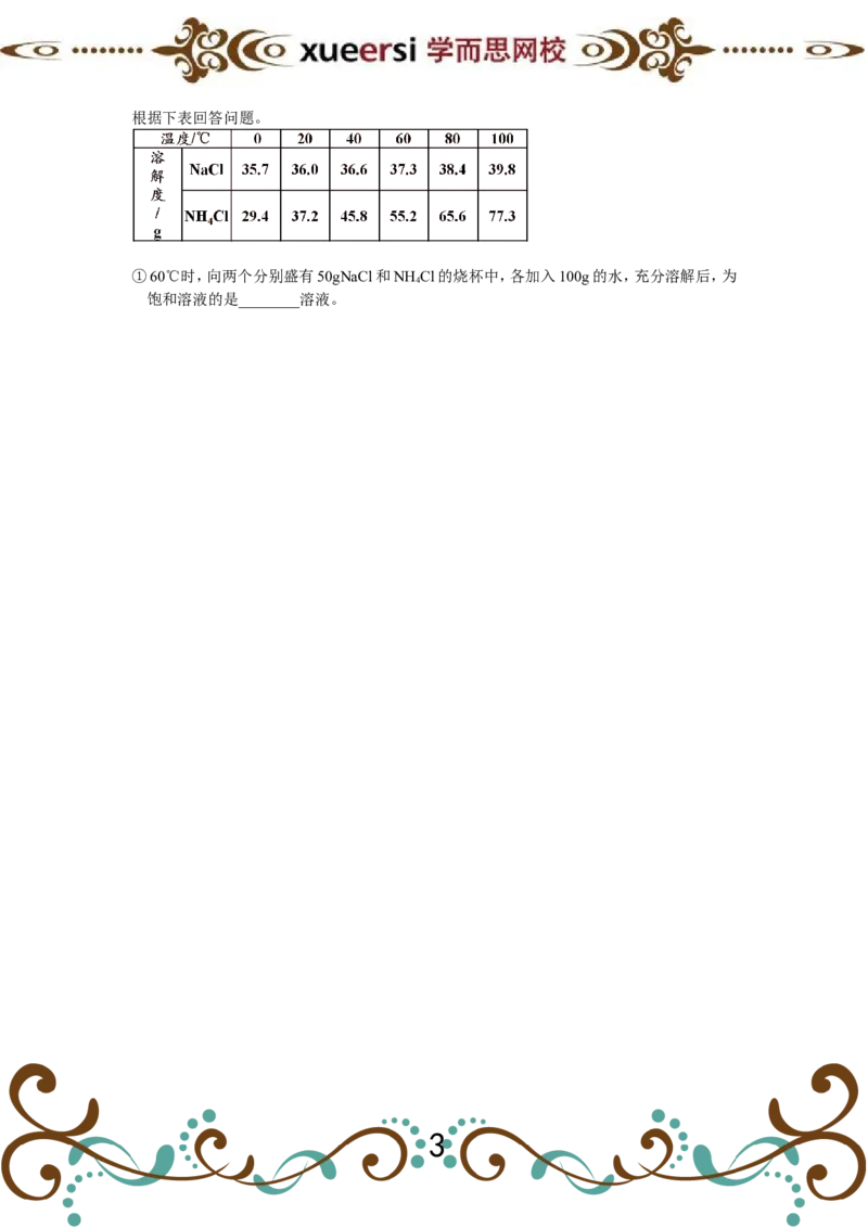 溶解度与溶解度曲线_初中化学_01.人教版初中化学_03.初中化学专项视频_[4093]1课时轻松搞定溶解度与溶解度曲线（董璇璇）