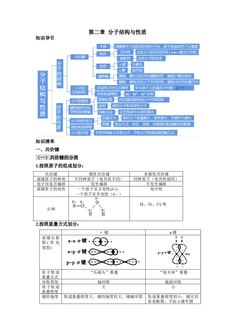第二章《分子结构与性质》（知识清单）-（人教版2019选修第二册）_高化_595801221724高中化学新人教版选择性必修一二三电子版教案PPT课件高中试卷_选择性必修2册（人教版）_知识清单
