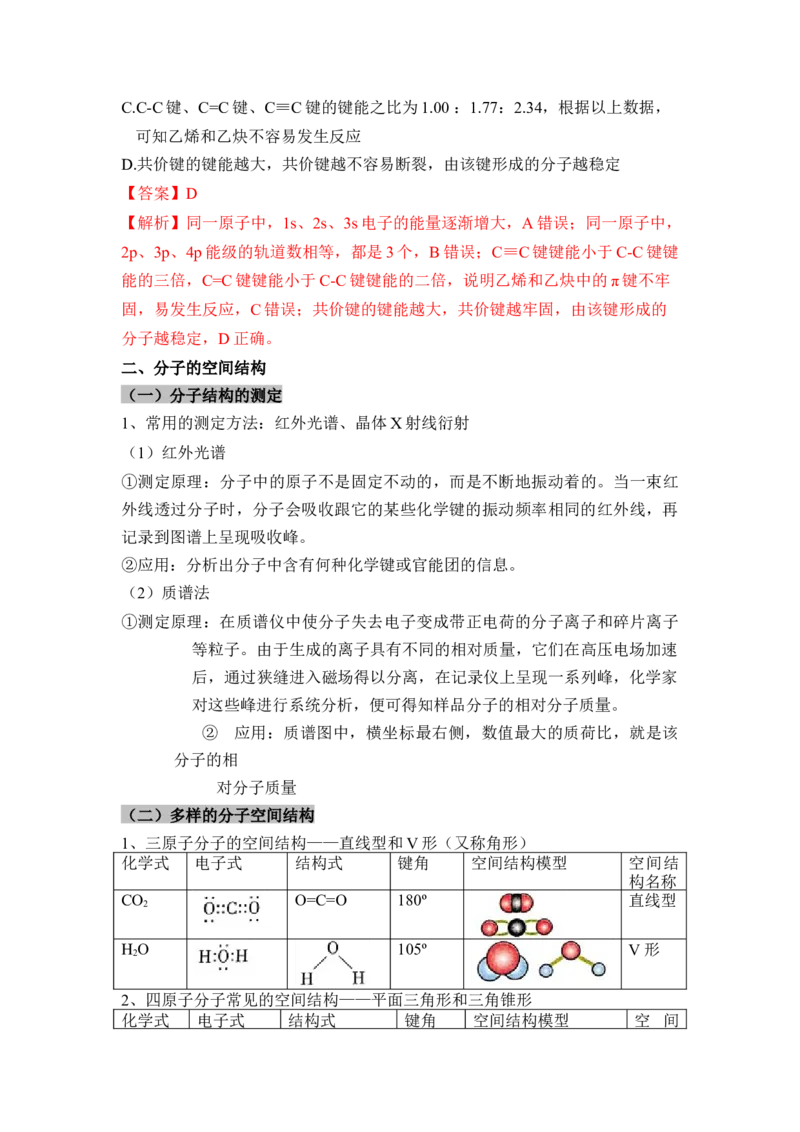 第二章《分子结构与性质》（知识清单）-（人教版2019选修第二册）_高化_595801221724高中化学新人教版选择性必修一二三电子版教案PPT课件高中试卷_选择性必修2册（人教版）_知识清单