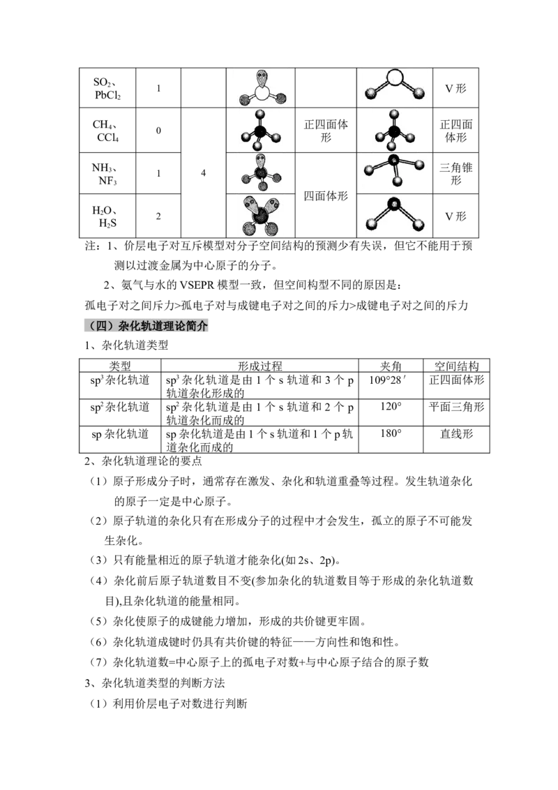 第二章《分子结构与性质》（知识清单）-（人教版2019选修第二册）_高化_595801221724高中化学新人教版选择性必修一二三电子版教案PPT课件高中试卷_选择性必修2册（人教版）_知识清单