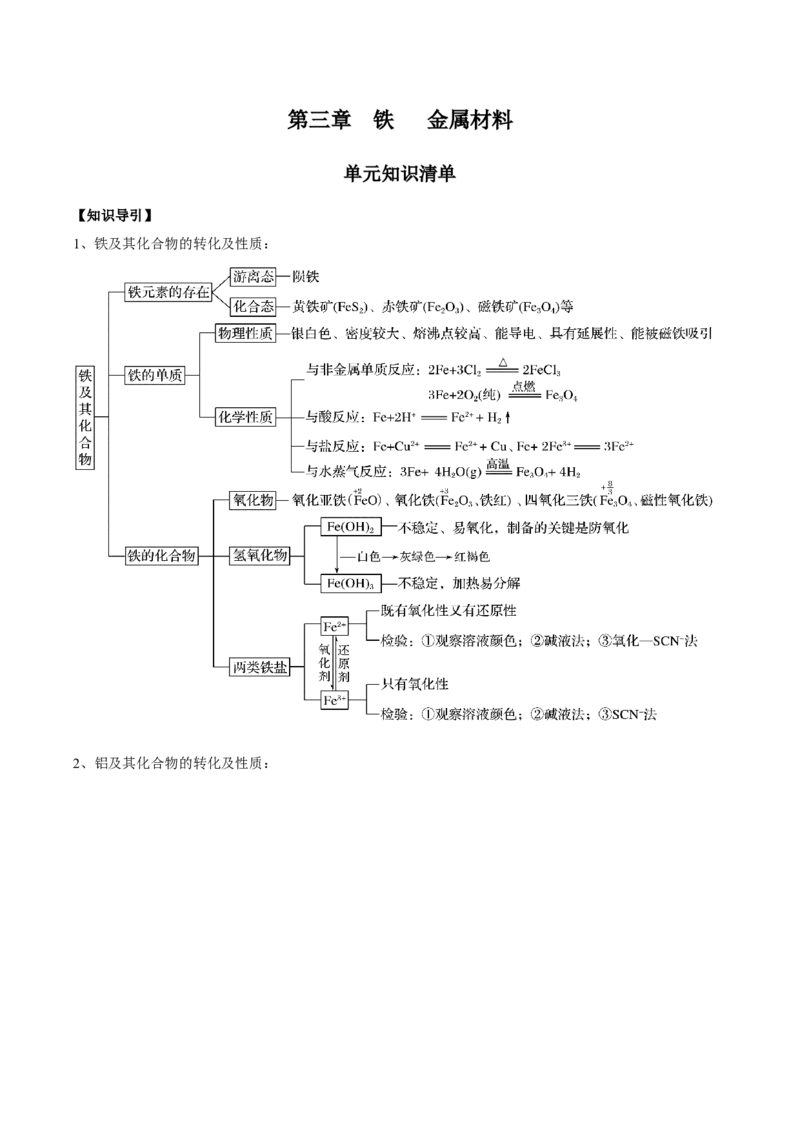 第三章铁金属材料（单元知识清单）-（人教版2019必修第一册）_高化_595801221724高中化学新人教版选择性必修一二三电子版教案PPT课件高中试卷_必修一册（人教版）_知识清单